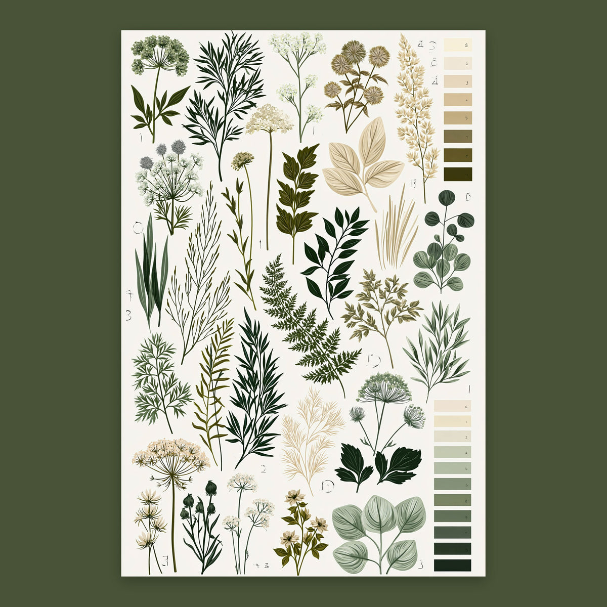 Botanical Leaf Chart flat lay