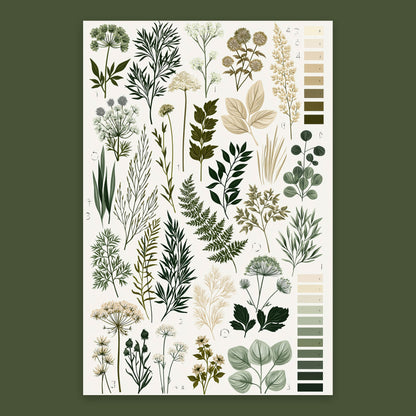 Botanical Leaf Chart flat lay